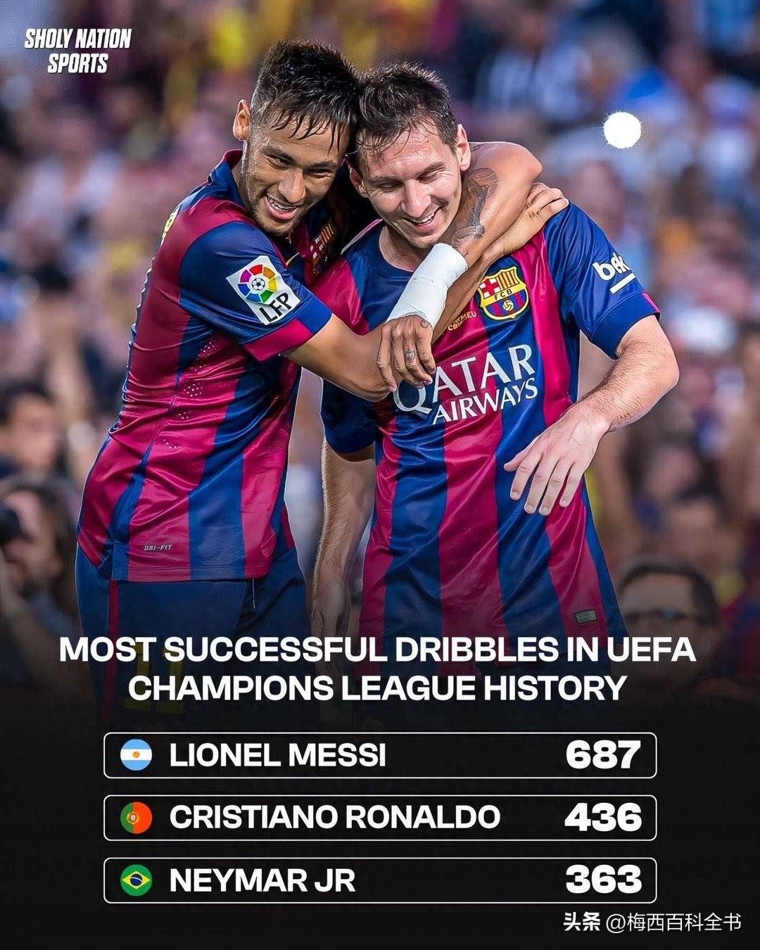 梅西罗纳尔多库蒂尼奥欧洲杯个人奖项斐然表现的简单介绍 梅西罗纳尔多库蒂尼奥欧洲杯个人奖项斐然表现的简单介绍