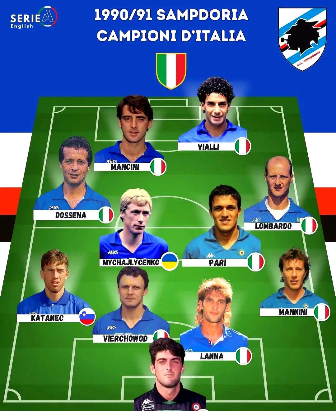 包含尤文图斯胜利，意大利足球格局生变的词条