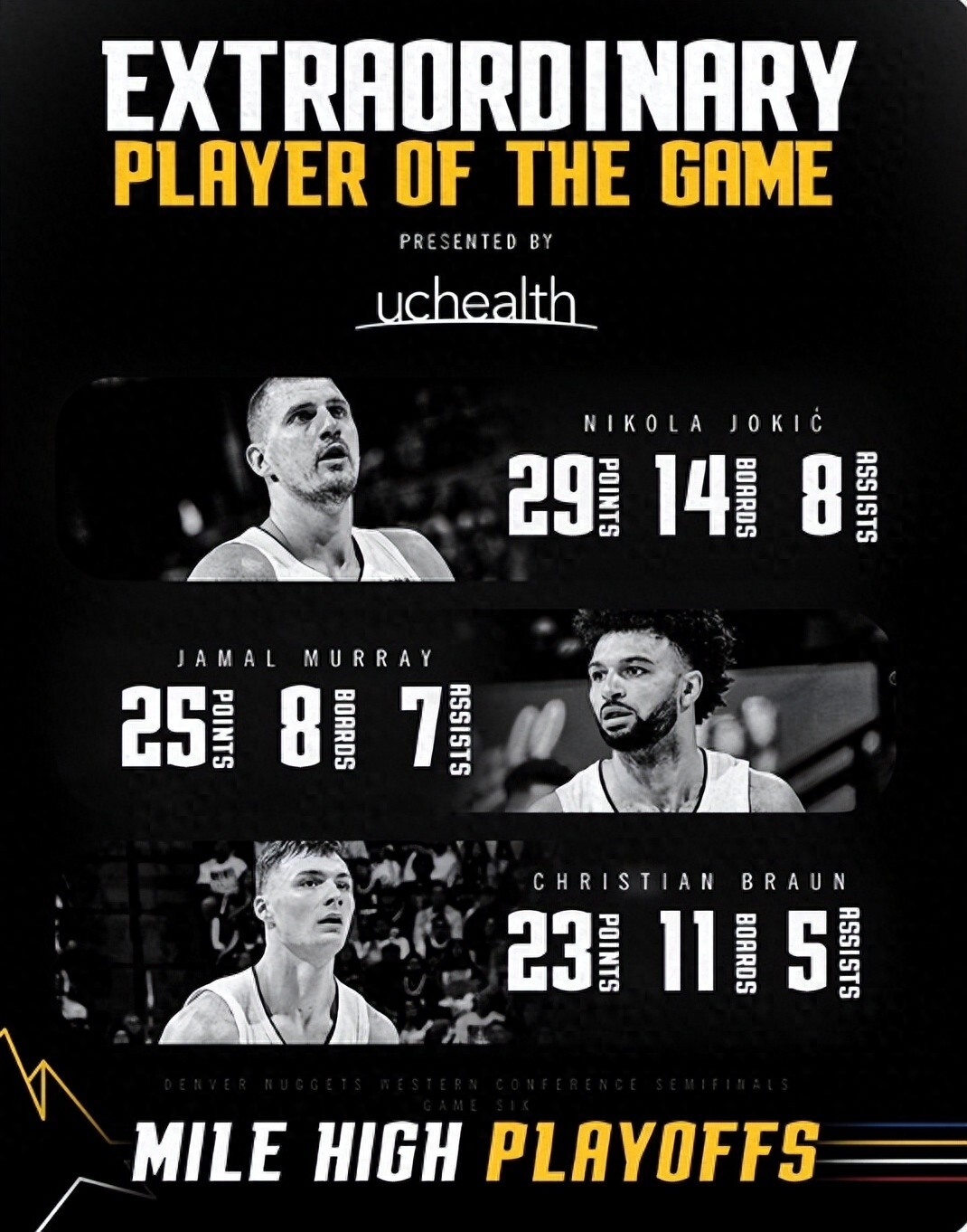 关于爵士大胜奇才，掘金遭遇六连败困境！的信息